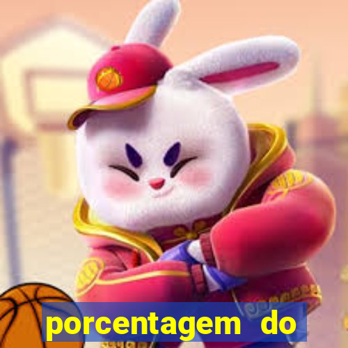 porcentagem do fortune rabbit